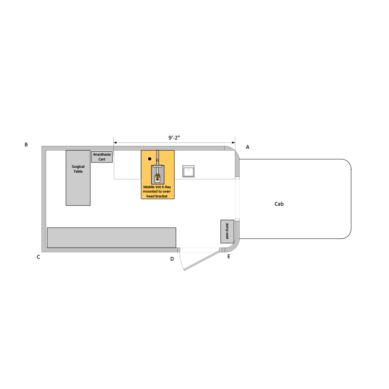 Mobile Veterinary Design